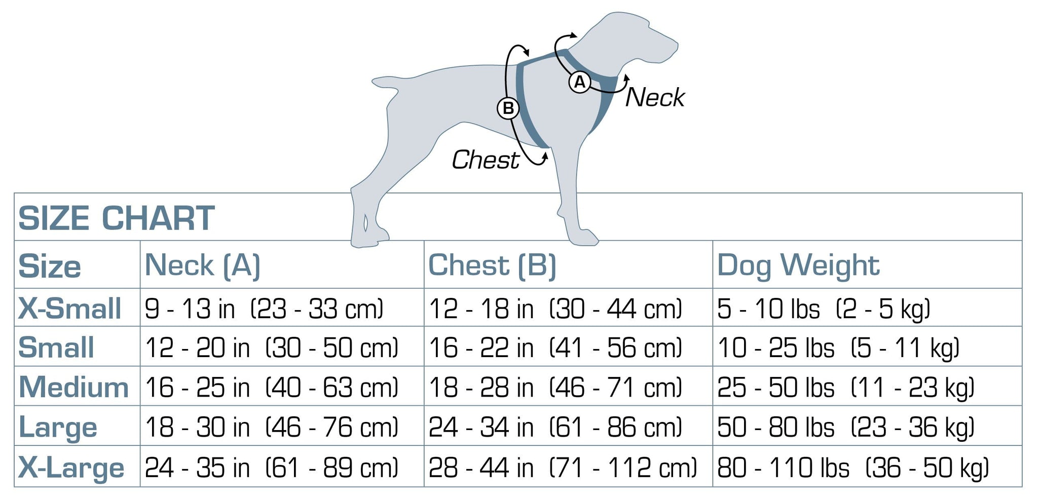 Size chart for the Kurgo Tru Fit Dog Harness and car tether.